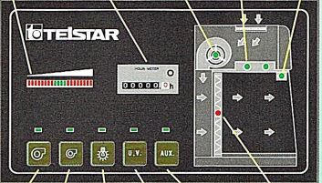 ALARMA DE COLMATACION DE FILTROS TELSTAR PARA CABINAS DE FLUJO LAMINAR SERIES H-100, V-100