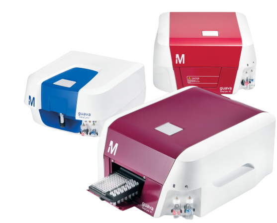 CITOMETRO GUAVA MERCK MILLIPORE EASYCYTE 5; 1 LASER AZUL 488 NM, 5 PARAMETROS (3 FLUORESCENTES, FSC y SSC). FORMATO TUBO. MARCA MERCKMILLIPORE